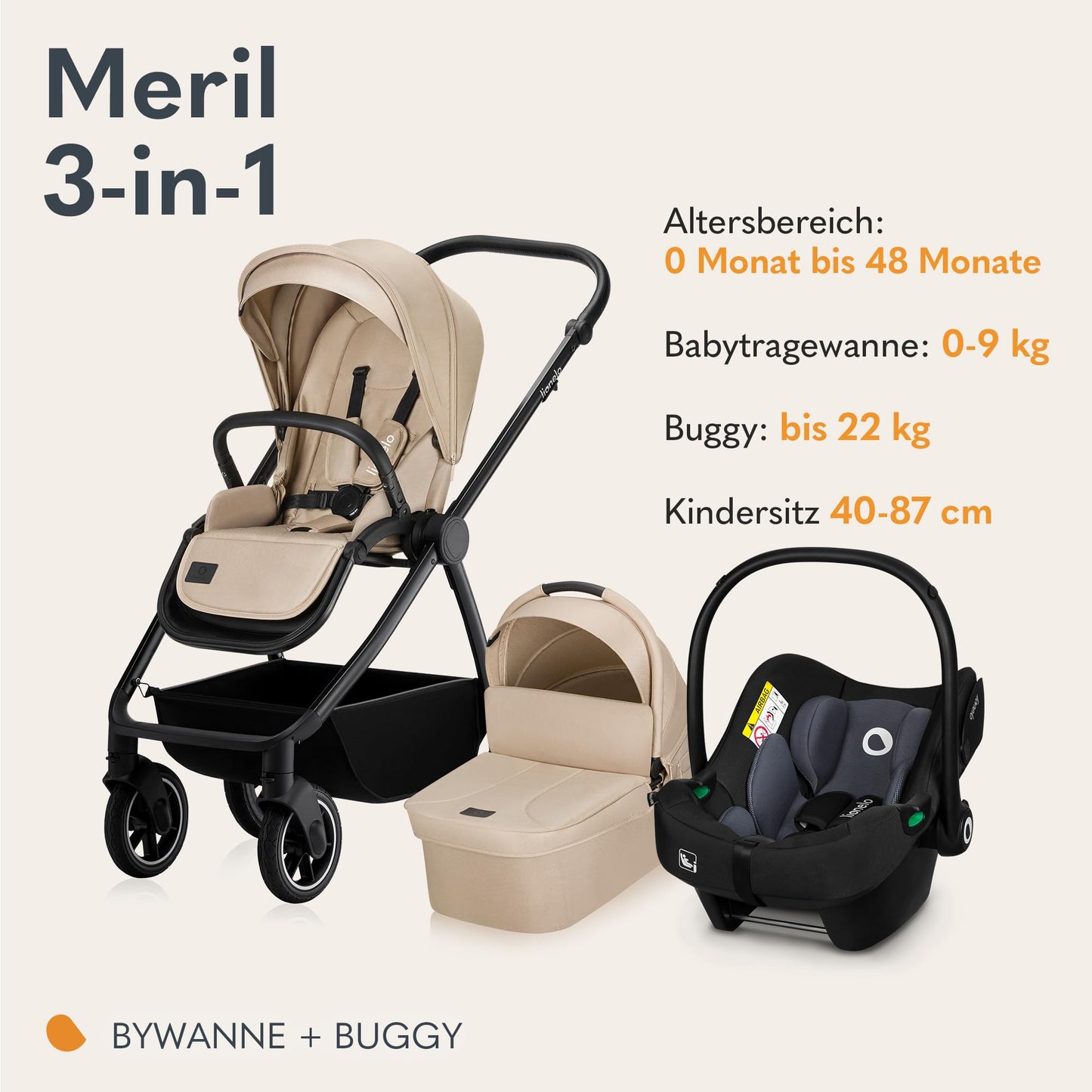 LIONELO MERIL 3-in-1 Kinderwagen 0-48M – Babywanne 9kg, Sitz 13kg, 360° Geländeräder, Vollfederung, XXL-Verdeck UPF50+