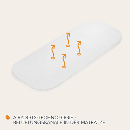 LIONELO MIKA PLUS 3-in-1 Buggy 0-48M – Babywagen 22kg, Kindersitz 9kg, Babytrage 13kg, verstellbare Lehne, Dämpfung, 360° Räder