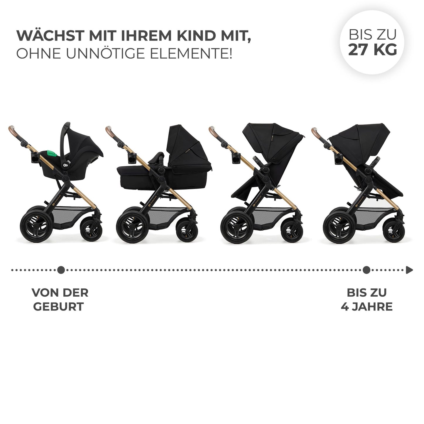 Kinderkraft MOOV2 AIR 4-in-1 Kinderwagen – bis 26kg, I-SIZE 40-75cm, Buggy, verstellbare Liegeposition, XXL-Verdeck, aufblasbare Räder, Schwarz