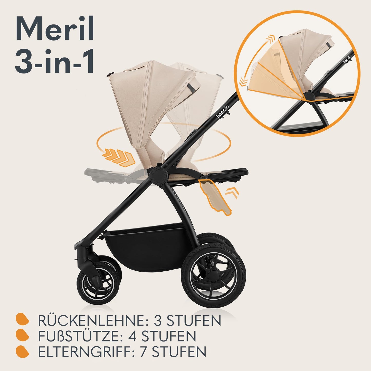 LIONELO MERIL 3-in-1 Kinderwagen 0-48M – Babywanne 9kg, Sitz 13kg, 360° Geländeräder, Vollfederung, XXL-Verdeck UPF50+